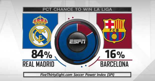 德甲焦点对 德甲焦点对